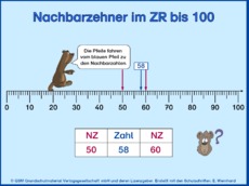 Nachbarzehner-ZR 100-2.pps